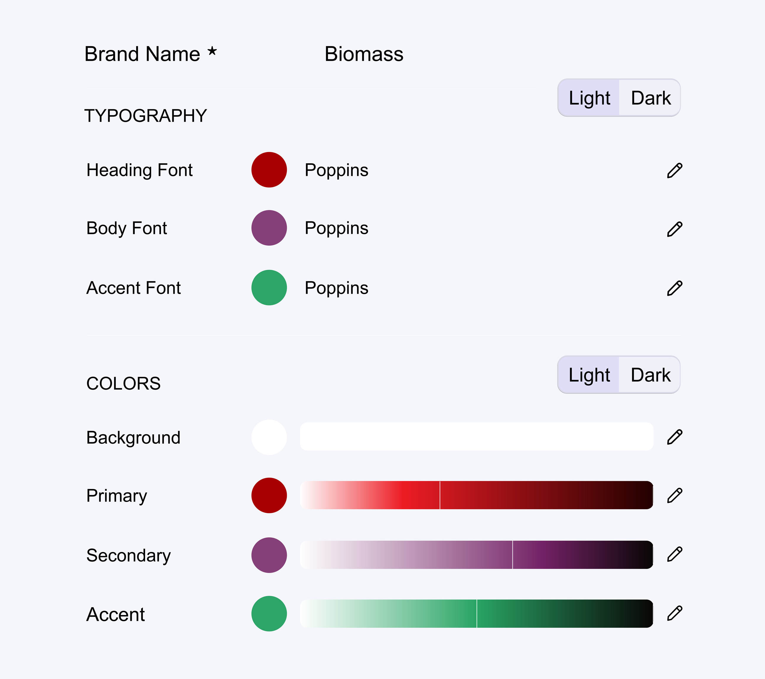 Step 1 – Define your brand system