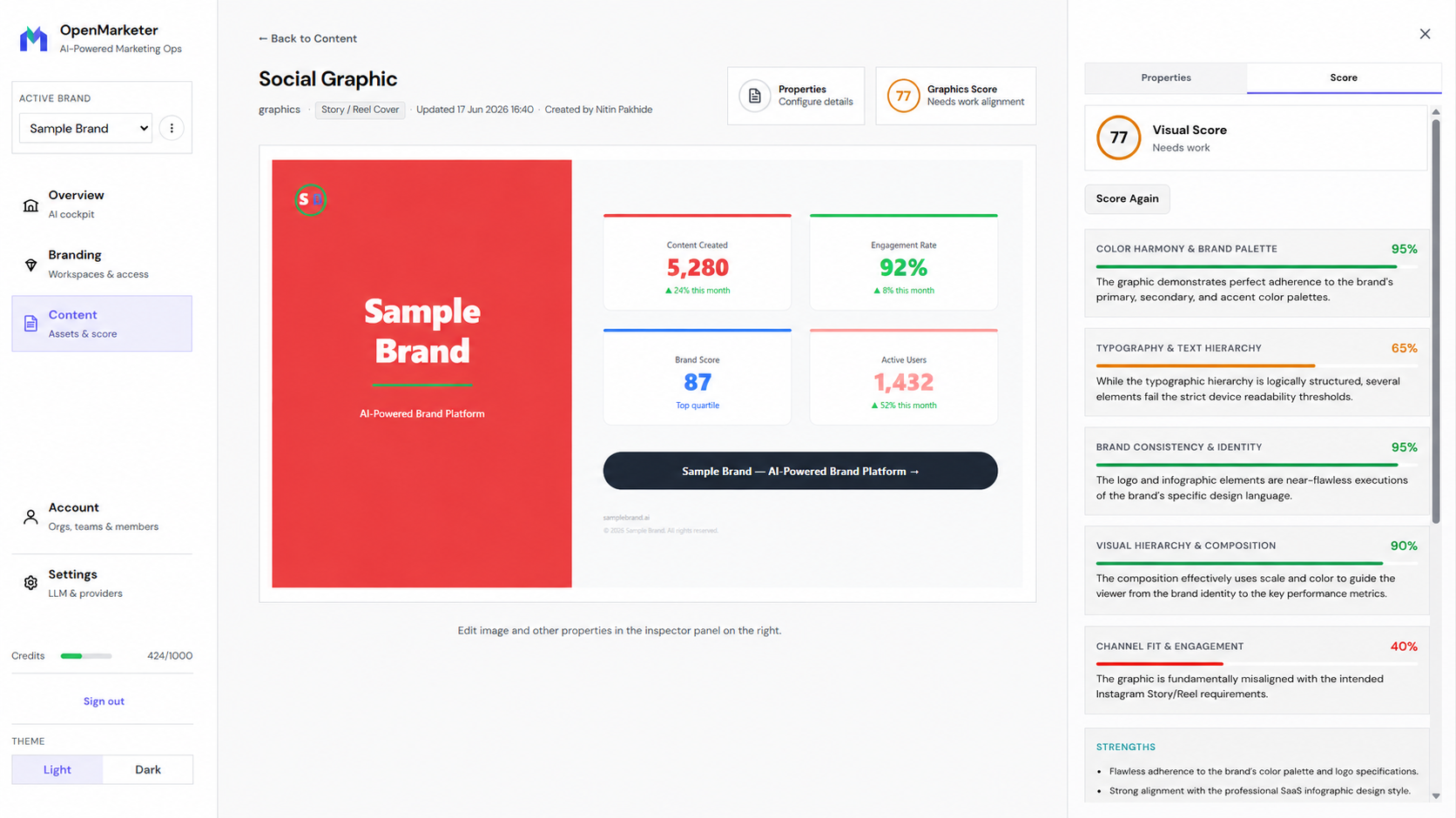 Step 3 – Score against your brand